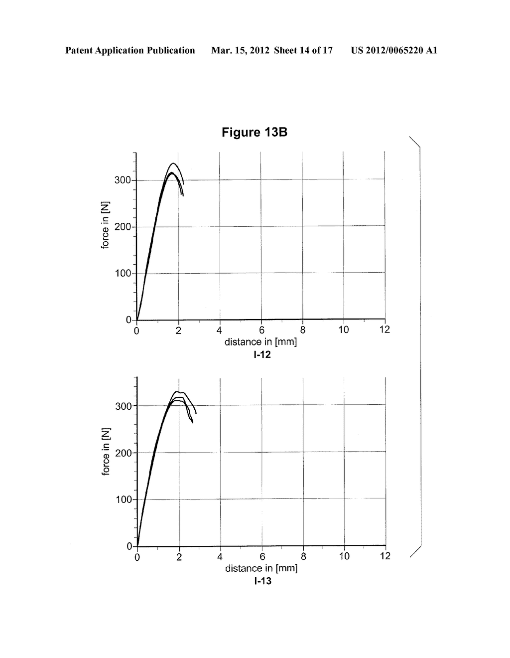 Tamper Resistant Dosage Form Comprising An Anionic Polymer - diagram, schematic, and image 15