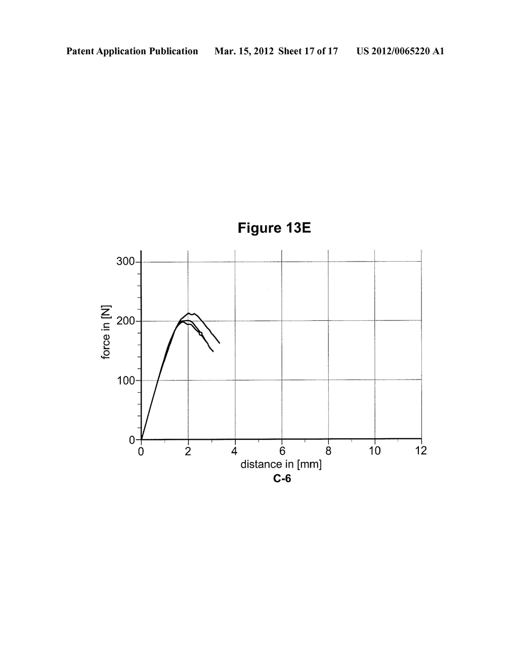 Tamper Resistant Dosage Form Comprising An Anionic Polymer - diagram, schematic, and image 18