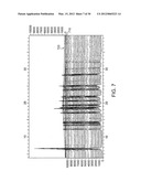 SOLID FORMS OF A CHEMOKINE RECEPTOR ANTAGONIST AND METHODS OF USE THEREOF diagram and image