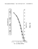 SOLID FORMS OF A CHEMOKINE RECEPTOR ANTAGONIST AND METHODS OF USE THEREOF diagram and image