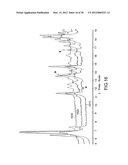 SOLID FORMS OF A CHEMOKINE RECEPTOR ANTAGONIST AND METHODS OF USE THEREOF diagram and image