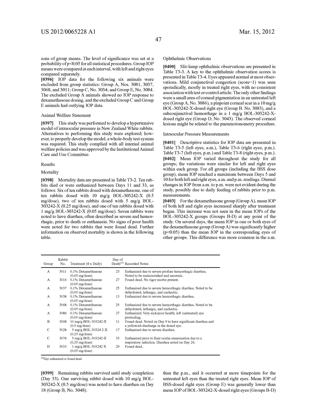 COMPOSITIONS AND METHODS FOR TREATING, CONTROLLING, REDUCING, OR     AMELIORATING OCULAR INFLAMMATORY WITH LOWER RISK OF INCREASED INTRAOCULAR     PRESSURE - diagram, schematic, and image 64