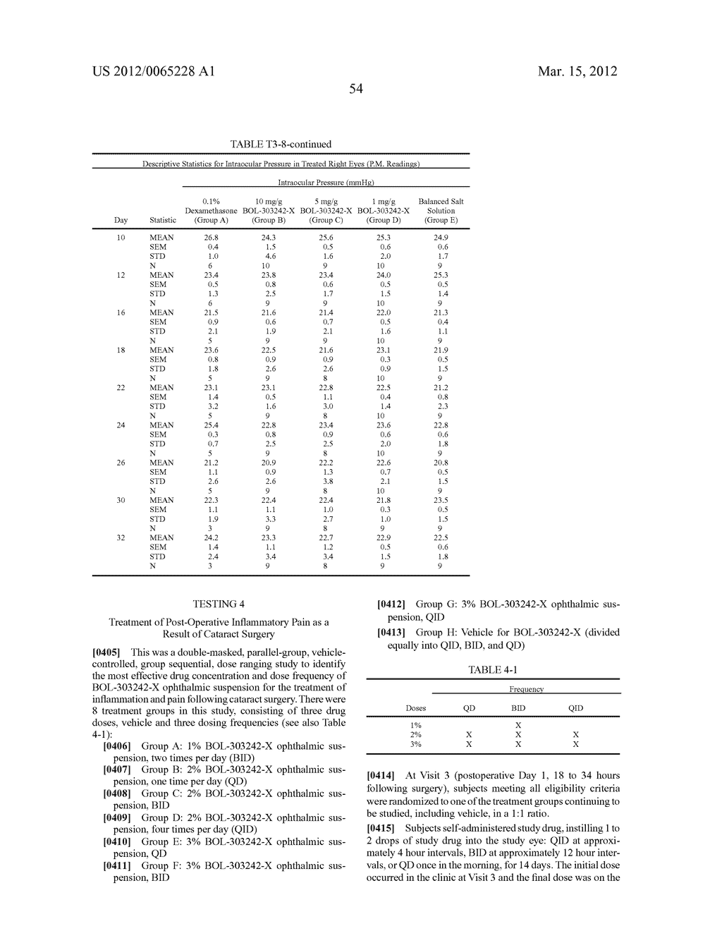 COMPOSITIONS AND METHODS FOR TREATING, CONTROLLING, REDUCING, OR     AMELIORATING OCULAR INFLAMMATORY WITH LOWER RISK OF INCREASED INTRAOCULAR     PRESSURE - diagram, schematic, and image 71