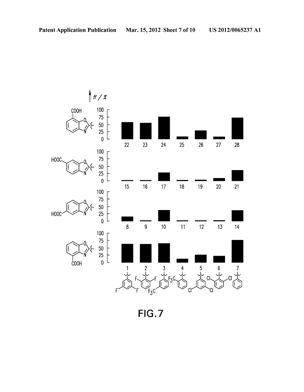 METHODS FOR TREATING TRANSTHYRETIN AMYLOID DISEASES - diagram, schematic, and image 08