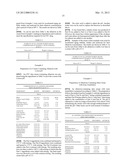 ALLANTOIN-CONTAINING SKIN CREAM diagram and image