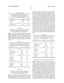 ALLANTOIN-CONTAINING SKIN CREAM diagram and image