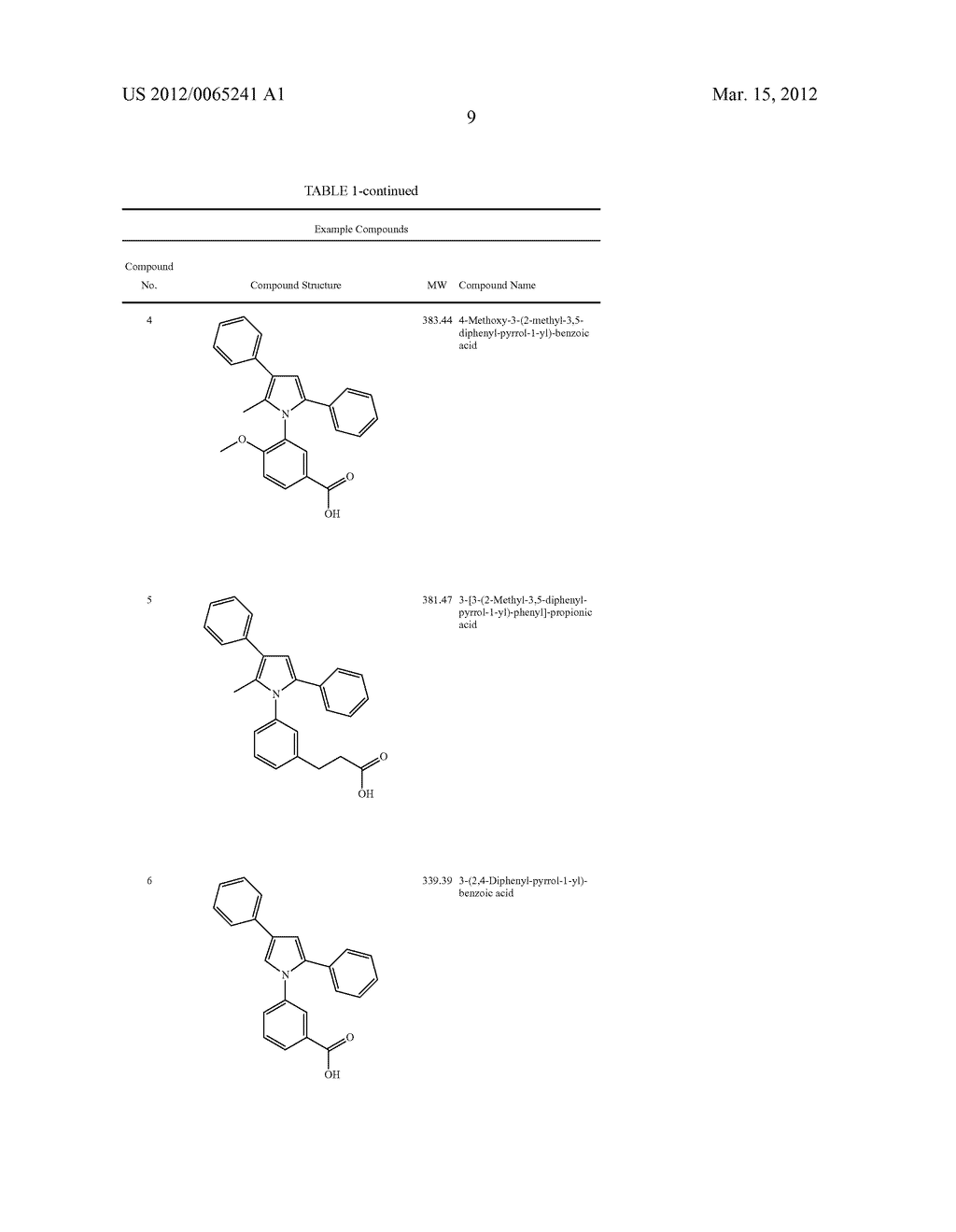 THERAPEUTIC COMPOUNDS FOR DISEASES AND DISORDERS - diagram, schematic, and image 11