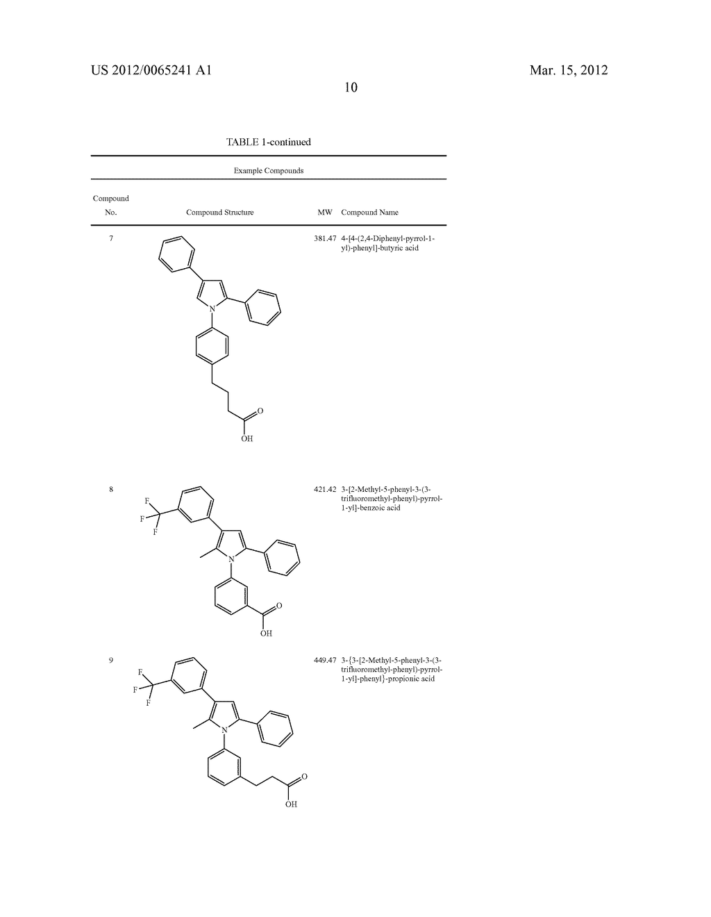 THERAPEUTIC COMPOUNDS FOR DISEASES AND DISORDERS - diagram, schematic, and image 12