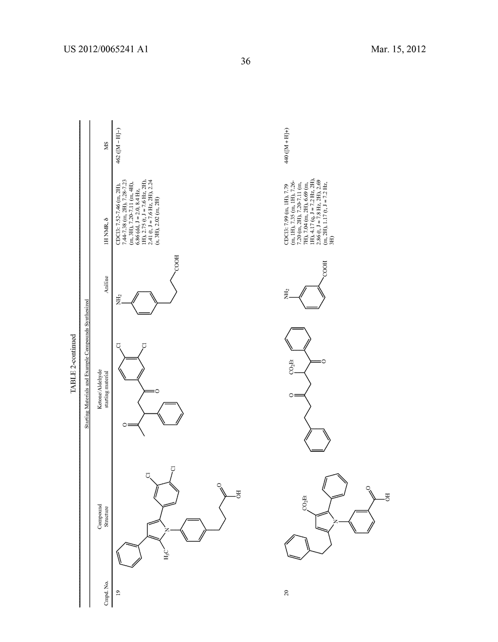 THERAPEUTIC COMPOUNDS FOR DISEASES AND DISORDERS - diagram, schematic, and image 38