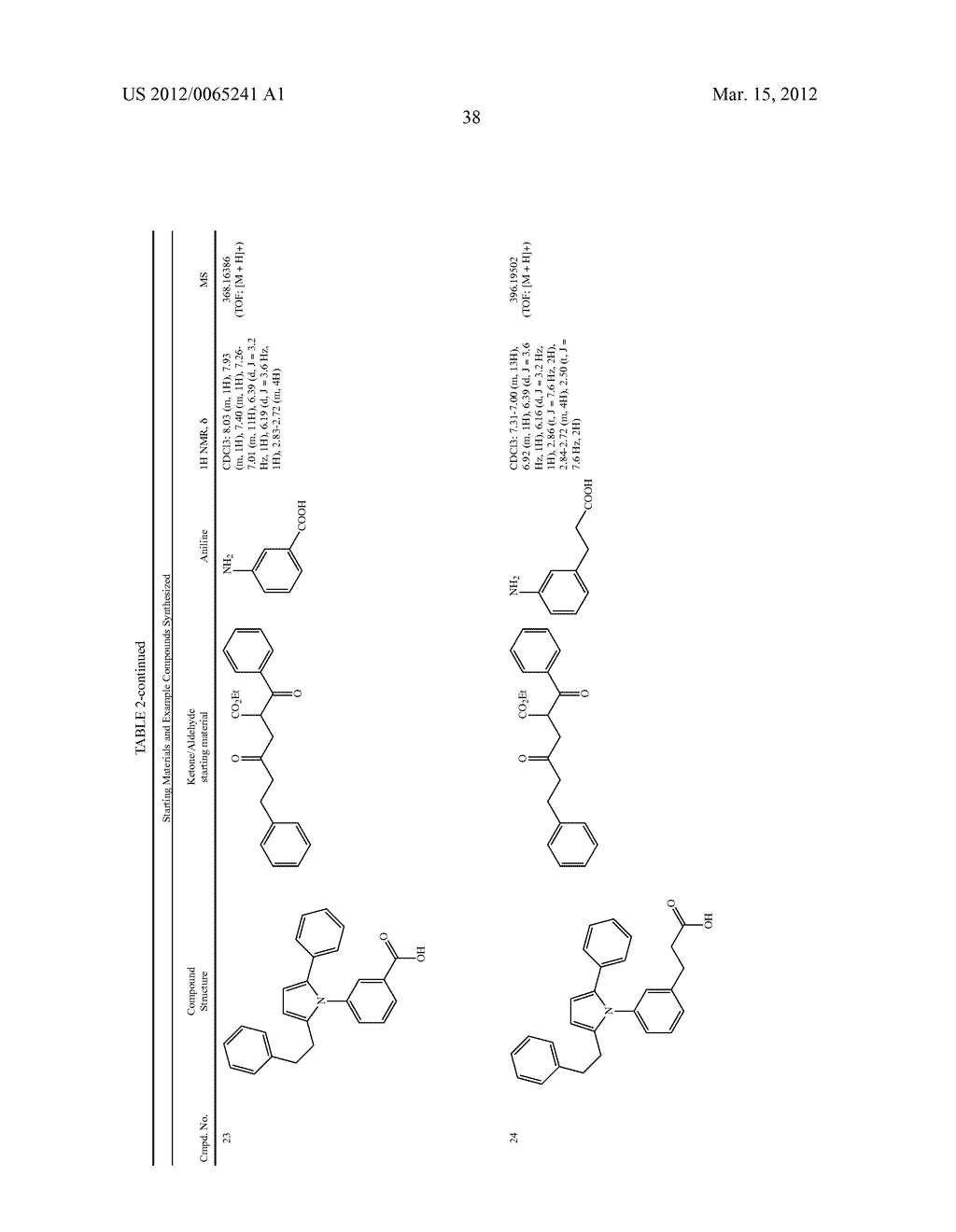 THERAPEUTIC COMPOUNDS FOR DISEASES AND DISORDERS - diagram, schematic, and image 40