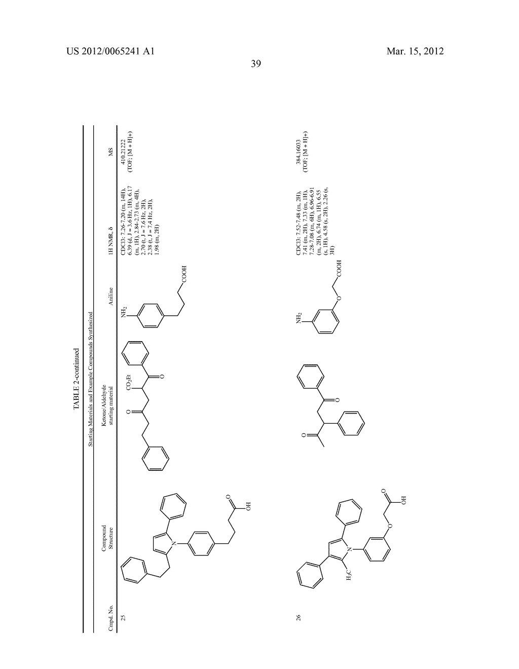 THERAPEUTIC COMPOUNDS FOR DISEASES AND DISORDERS - diagram, schematic, and image 41