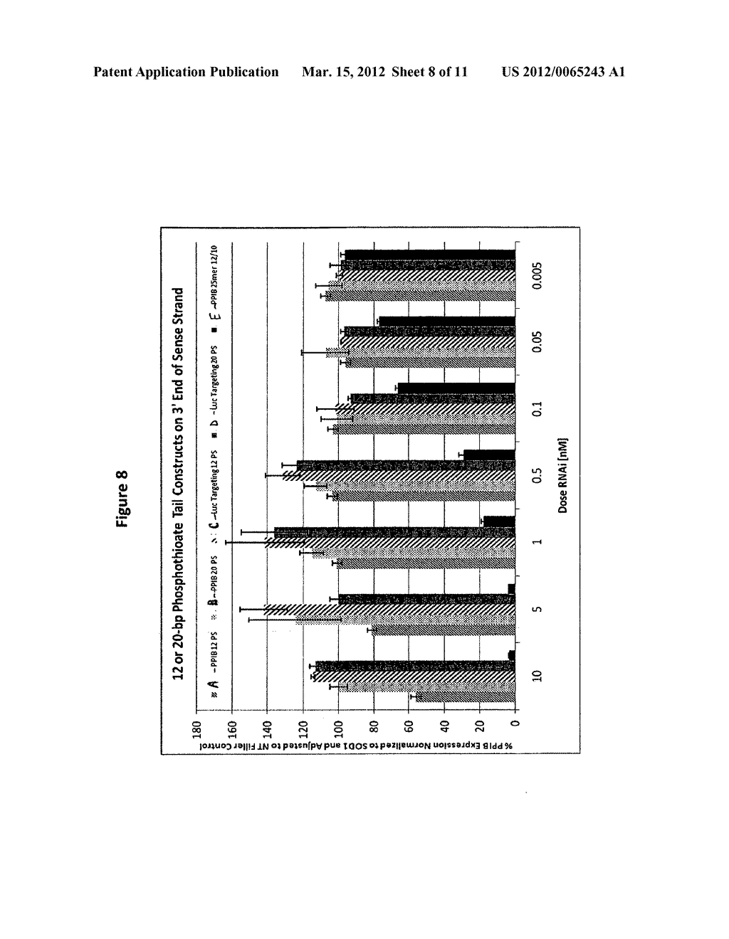 RNA DUPLEXES WITH SINGLE STRANDED PHOSPHOROTHIOATE NUCLEOTIDE REGIONS FOR     ADDITIONAL FUNCTIONALITY - diagram, schematic, and image 09