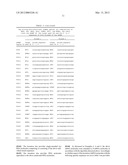 RNA MOLECULES AND THERAPEUTIC USES THEREOF diagram and image