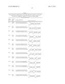 RNA MOLECULES AND THERAPEUTIC USES THEREOF diagram and image