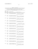 RNA MOLECULES AND THERAPEUTIC USES THEREOF diagram and image