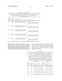 RNA MOLECULES AND THERAPEUTIC USES THEREOF diagram and image