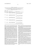 RNA MOLECULES AND THERAPEUTIC USES THEREOF diagram and image