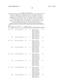 RNA MOLECULES AND THERAPEUTIC USES THEREOF diagram and image