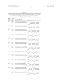 RNA MOLECULES AND THERAPEUTIC USES THEREOF diagram and image