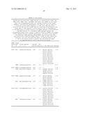 RNA MOLECULES AND THERAPEUTIC USES THEREOF diagram and image