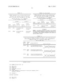 RNA MOLECULES AND THERAPEUTIC USES THEREOF diagram and image