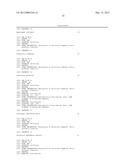 RNA MOLECULES AND THERAPEUTIC USES THEREOF diagram and image