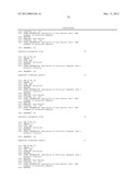 RNA MOLECULES AND THERAPEUTIC USES THEREOF diagram and image