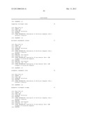 RNA MOLECULES AND THERAPEUTIC USES THEREOF diagram and image