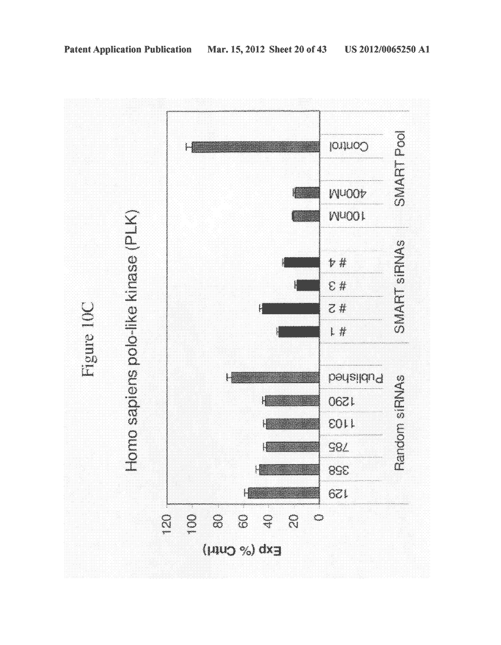 siRNA Targeting Apolipoprotein B (APOB) - diagram, schematic, and image 21