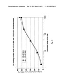 C5A binding nucleic acids and the use thereof diagram and image