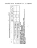 C5A binding nucleic acids and the use thereof diagram and image