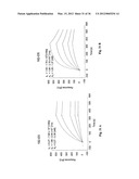 C5A binding nucleic acids and the use thereof diagram and image