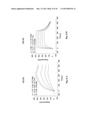 C5A binding nucleic acids and the use thereof diagram and image