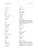 C5A binding nucleic acids and the use thereof diagram and image