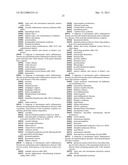 C5A binding nucleic acids and the use thereof diagram and image