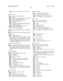 C5A binding nucleic acids and the use thereof diagram and image