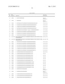 C5A binding nucleic acids and the use thereof diagram and image