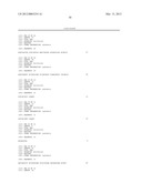 C5A binding nucleic acids and the use thereof diagram and image