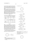 USE OF BENZO-FUSED HETEROCYLE SULFAMIDE DERIVATIVES FOR THE TREATMENT OF     MIGRAINE diagram and image