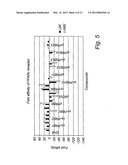 NOVEL COMPOUNDS diagram and image