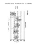 NOVEL COMPOUNDS diagram and image