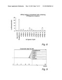 NOVEL COMPOUNDS diagram and image