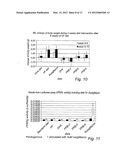 NOVEL COMPOUNDS diagram and image