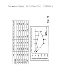 NOVEL COMPOUNDS diagram and image