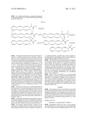 NOVEL COMPOUNDS diagram and image