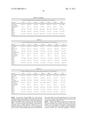 NOVEL COMPOUNDS diagram and image