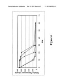 Creatine compositions for skin treatment diagram and image