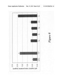 Creatine compositions for skin treatment diagram and image