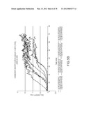 MICROFLUIDIC CHEMOSTAT diagram and image