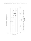 MICROFLUIDIC CHEMOSTAT diagram and image